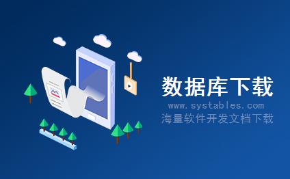 表结构 - g_base - g_base - 内容管理系统-九合一匡专业APPCMS系统 v1.0